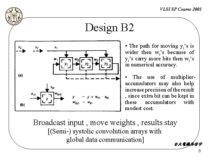 VLSI SP Course 2001 Design B 2 • The path for moving yi’s is