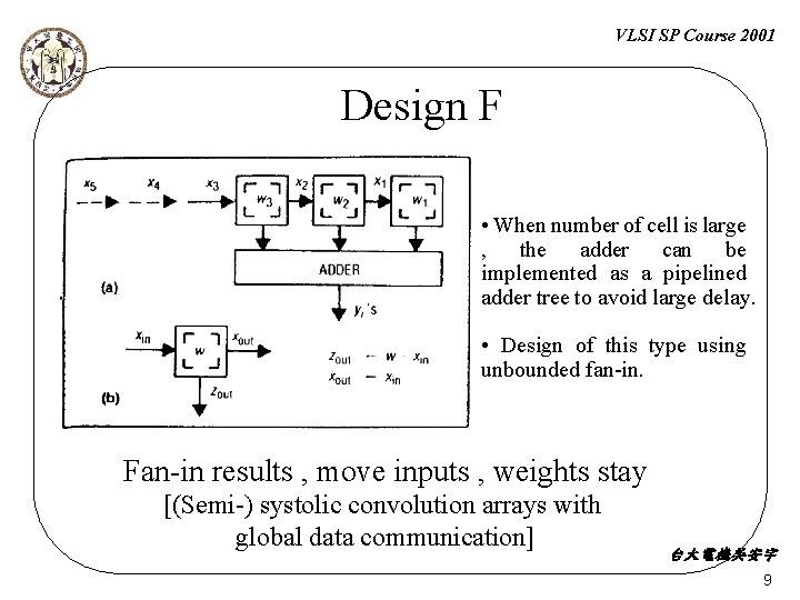VLSI SP Course 2001 Design F • When number of cell is large ,