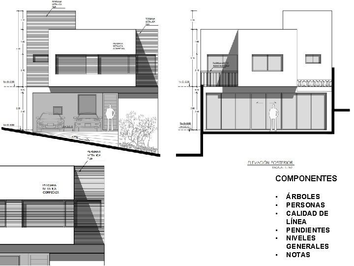 COMPONENTES • • • ÁRBOLES PERSONAS CALIDAD DE LÍNEA PENDIENTES NIVELES GENERALES NOTAS 