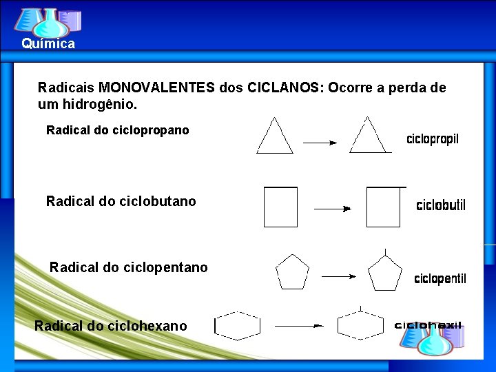 Química Radicais MONOVALENTES dos CICLANOS: Ocorre a perda de um hidrogênio. Radical do ciclopropano