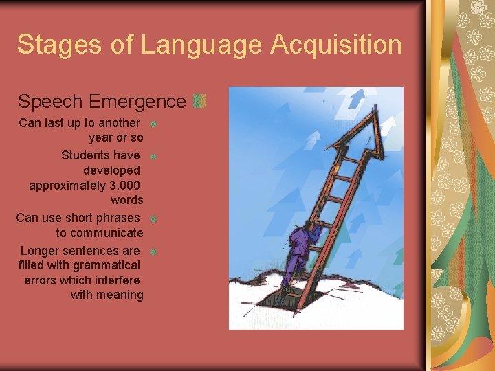 Stages of Language Acquisition Speech Emergence Can last up to another year or so Stages of Language Acquisition Speech Emergence Can last up to another year or so