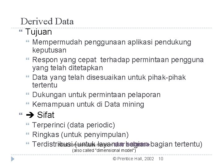 Derived Data Tujuan Mempermudah penggunaan aplikasi pendukung keputusan Respon yang cepat terhadap permintaan pengguna