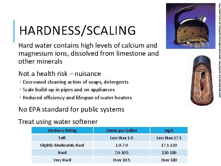 www. goodcleanwater. com/fyi. htm; www. watersoftening. org/effects_of_hard_water. htm; HARDNESS/SCALING Hard water contains high levels