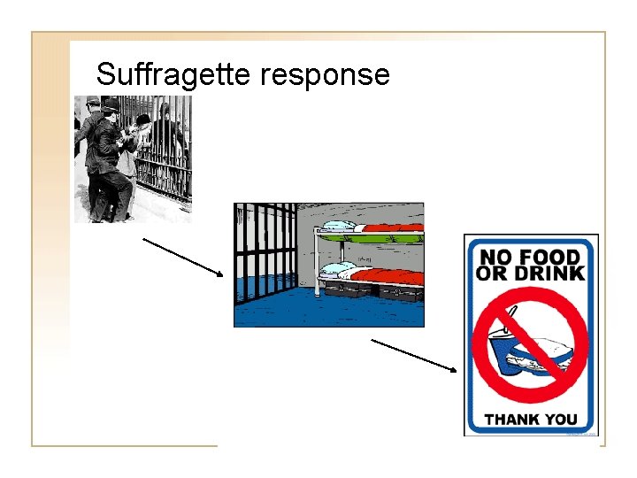 Suffragette response 