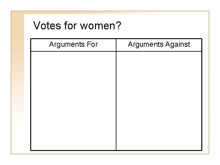 Votes for women? Arguments For Arguments Against 