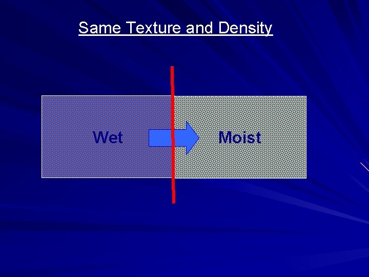 Same Texture and Density Wet Moist 