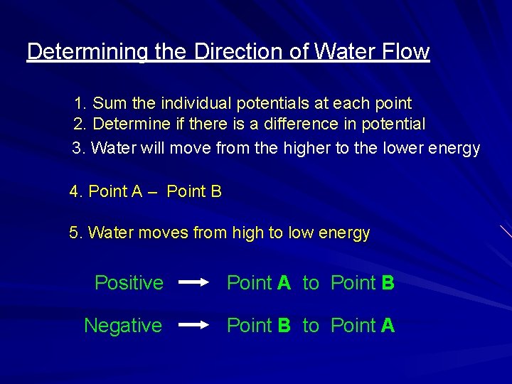 Determining the Direction of Water Flow 1. Sum the individual potentials at each point