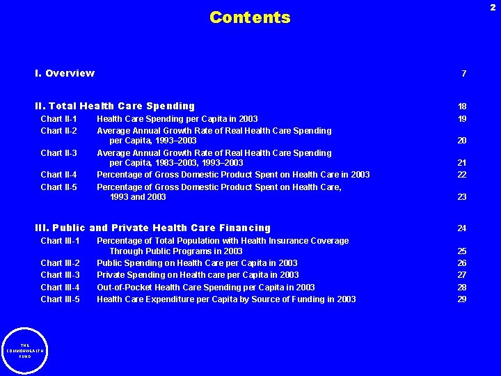 2 Contents I. Overview 7 II. Total Health Care Spending Chart II-1 Chart II-2