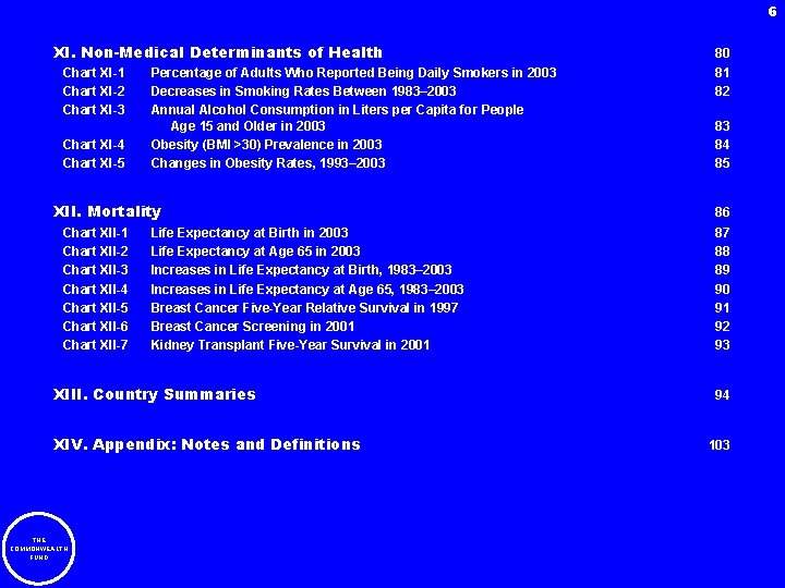 6 XI. Non-Medical Determinants of Health Chart XI-1 Chart XI-2 Chart XI-3 Chart XI-4