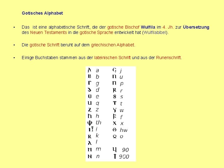 Gotisches Alphabet • Das ist eine alphabetische Schrift, die der gotische Bischof Wulfila im
