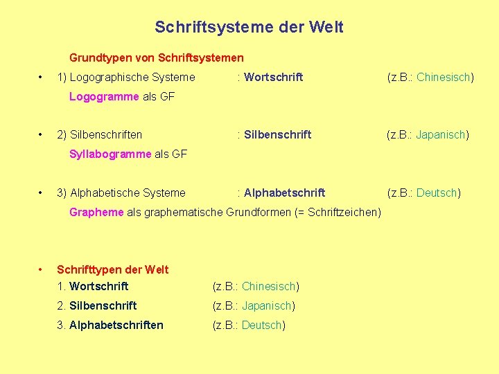 Schriftsysteme der Welt Grundtypen von Schriftsystemen • 1) Logographische Systeme : Wortschrift (z. B.