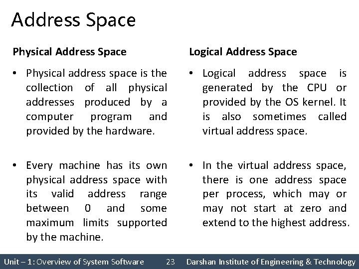 Address Space Physical Address Space Logical Address Space • Physical address space is the