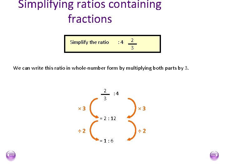 Simplifying ratios containing fractions Simplify the ratio : 4 2 3 We can write