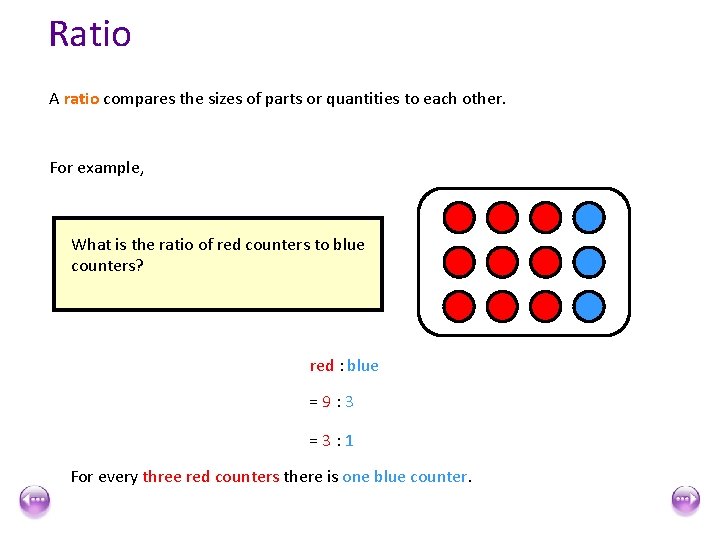 Ratio A ratio compares the sizes of parts or quantities to each other. For