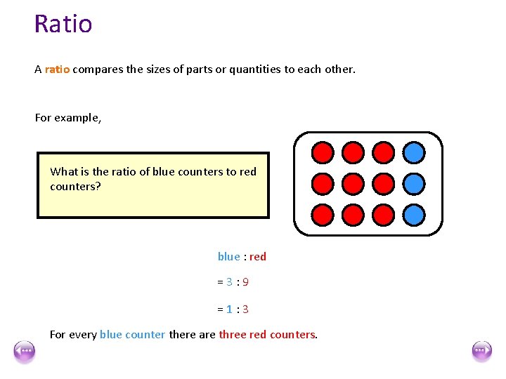 Ratio A ratio compares the sizes of parts or quantities to each other. For