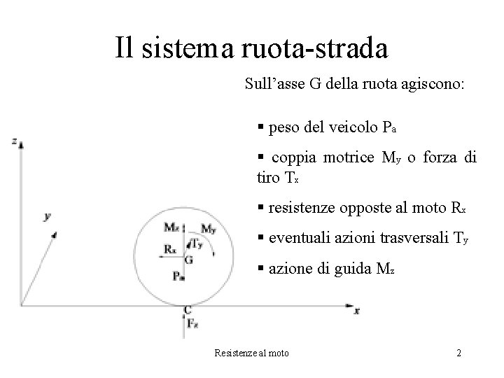 Il sistema ruota-strada Sull’asse G della ruota agiscono: § peso del veicolo Pa §