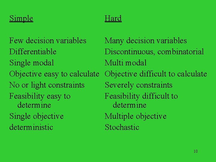 Simple Hard Few decision variables Differentiable Single modal Objective easy to calculate No or