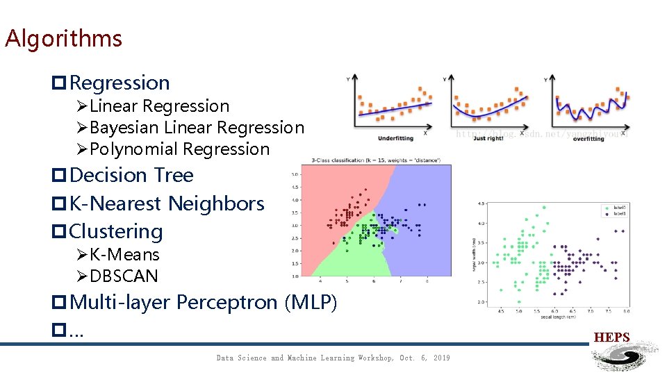 Algorithms p. Regression ØLinear Regression ØBayesian Linear Regression ØPolynomial Regression p. Decision Tree p.