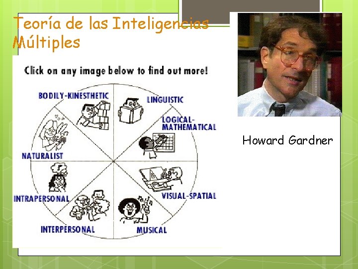 Teoría de las Inteligencias Múltiples Howard Gardner 