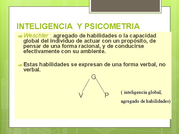 INTELIGENCIA Y PSICOMETRIA Weschler : agregado de habilidades o la capacidad global del individuo