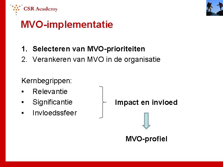 MVO-implementatie 1. Selecteren van MVO-prioriteiten 2. Verankeren van MVO in de organisatie Kernbegrippen: •