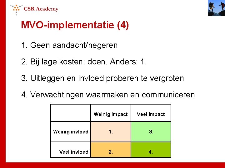 MVO-implementatie (4) 1. Geen aandacht/negeren 2. Bij lage kosten: doen. Anders: 1. 3. Uitleggen