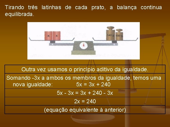 Tirando três latinhas de cada prato, a balança continua equilibrada. Outra vez usamos o