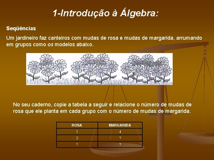 1 -Introdução à Álgebra: Seqüências Um jardineiro faz canteiros com mudas de rosa e