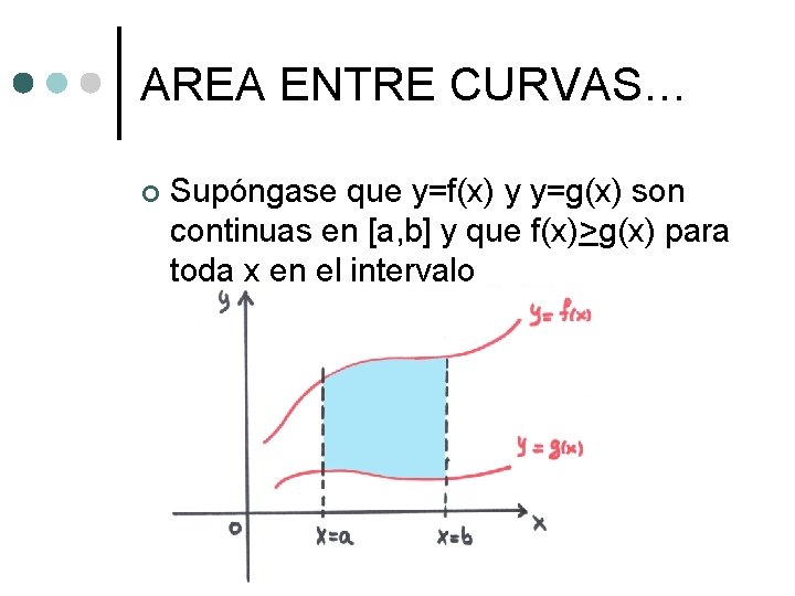 AREA ENTRE CURVAS… ¢ Supóngase que y=f(x) y y=g(x) son continuas en [a, b]