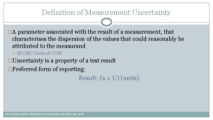 Definition of Measurement Uncertainty �A parameter associated with the result of a measurement, that