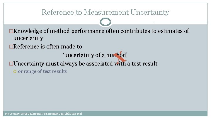 Reference to Measurement Uncertainty �Knowledge of method performance often contributes to estimates of uncertainty