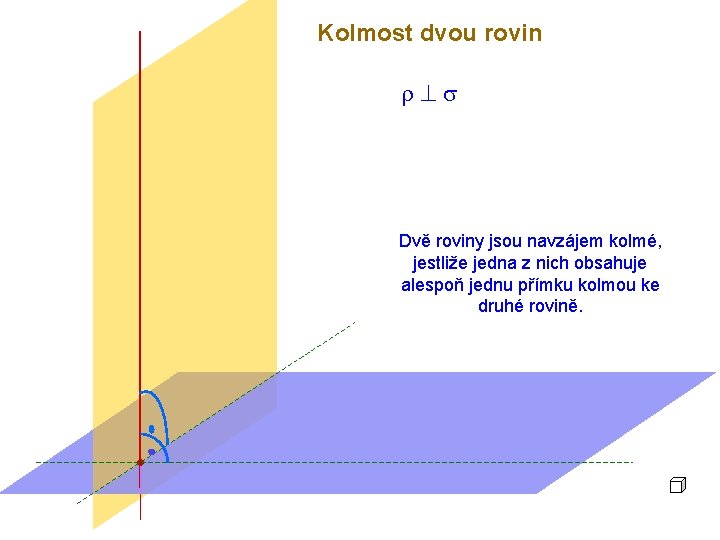 Kolmost dvou rovin r^s Dvě roviny jsou navzájem kolmé, jestliže jedna z nich obsahuje