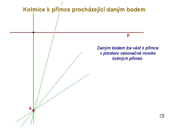 Kolmice k přímce procházející daným bodem p Daným bodem lze vést k přímce v