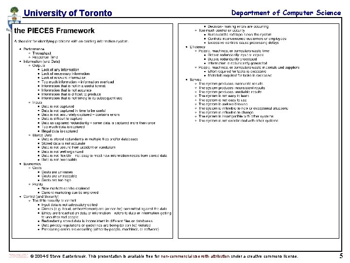 University of Toronto Department of Computer Science © 2004 -5 Steve Easterbrook. This presentation University of Toronto Department of Computer Science © 2004 -5 Steve Easterbrook. This presentation