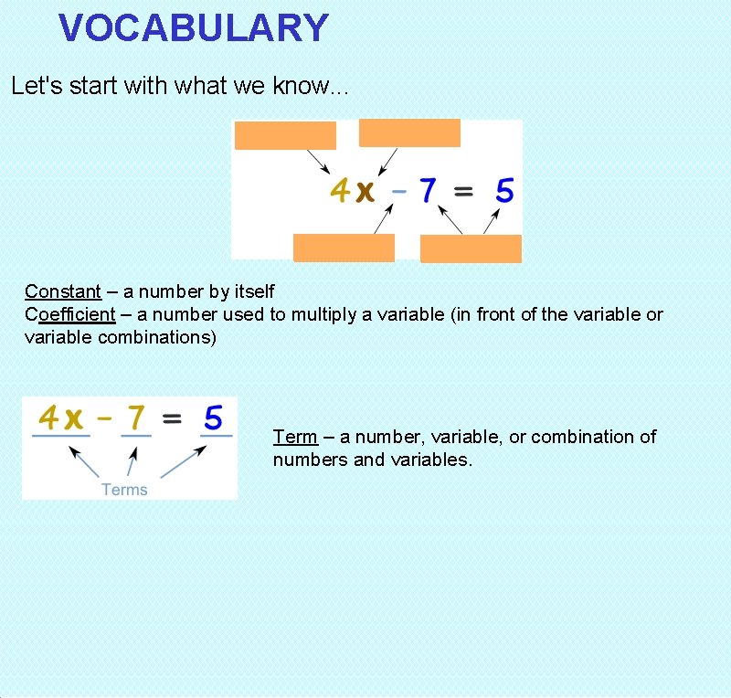 VOCABULARY Let's start with what we know. . . Constant – a number by