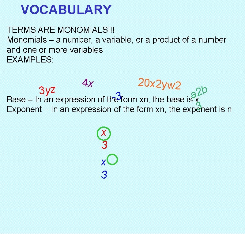 VOCABULARY TERMS ARE MONOMIALS!!! Monomials – a number, a variable, or a product of