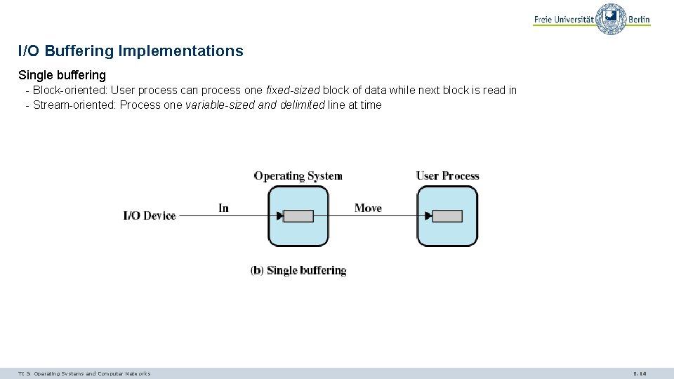 I/O Buffering Implementations Single buffering - Block-oriented: User process can process one fixed-sized block