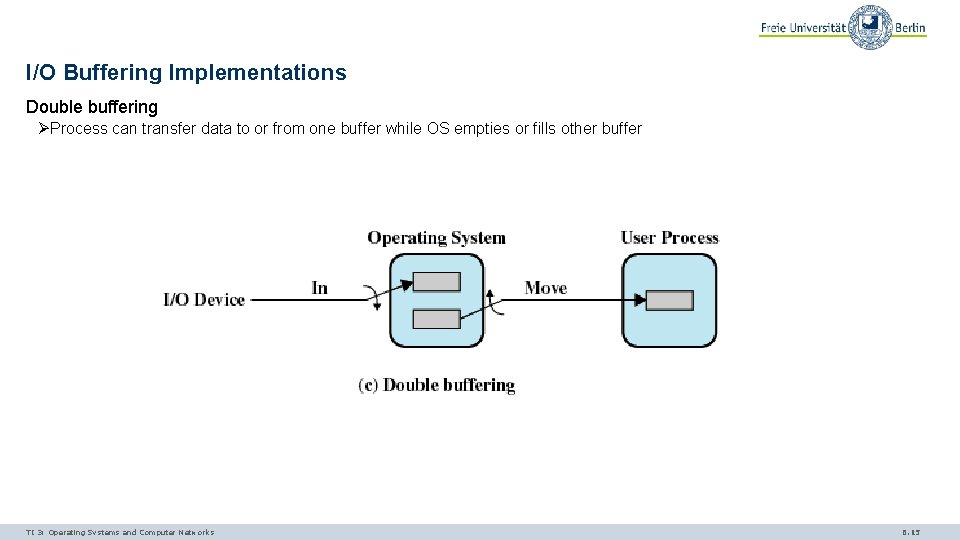 I/O Buffering Implementations Double buffering ØProcess can transfer data to or from one buffer