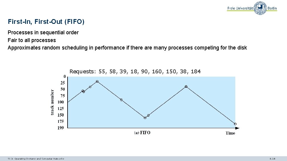 First-In, First-Out (FIFO) Processes in sequential order Fair to all processes Approximates random scheduling