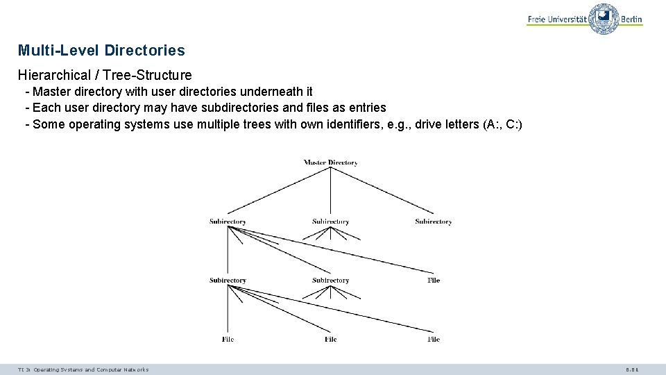 Multi-Level Directories Hierarchical / Tree-Structure - Master directory with user directories underneath it -