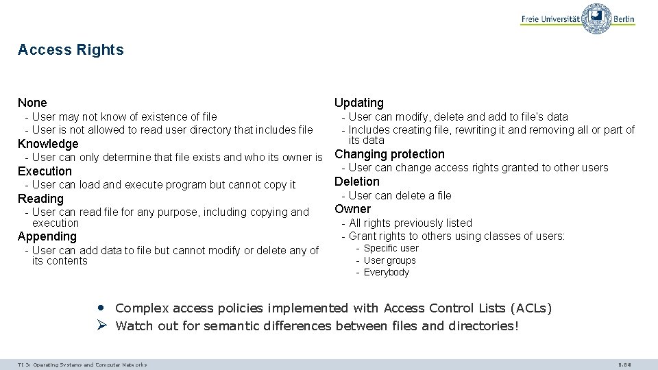 Access Rights None Updating - User may not know of existence of file -