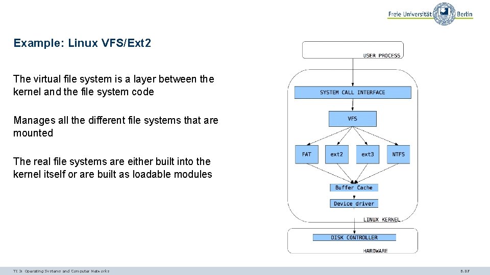 Example: Linux VFS/Ext 2 The virtual file system is a layer between the kernel