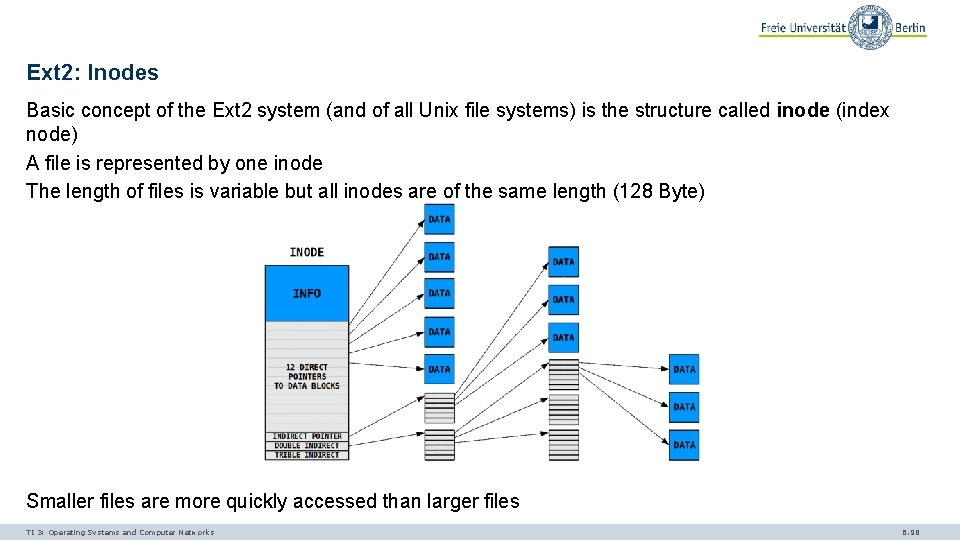 Ext 2: Inodes Basic concept of the Ext 2 system (and of all Unix