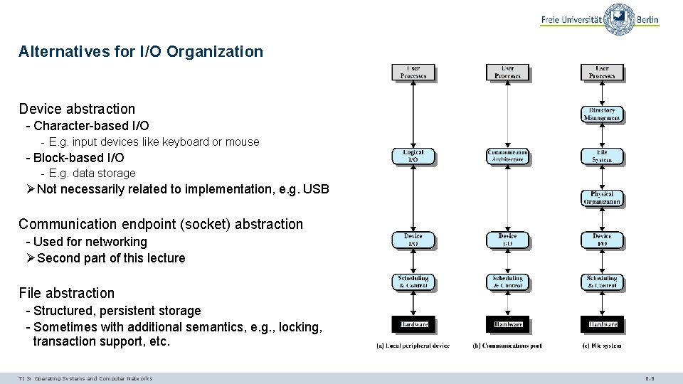 Alternatives for I/O Organization Device abstraction - Character-based I/O - E. g. input devices