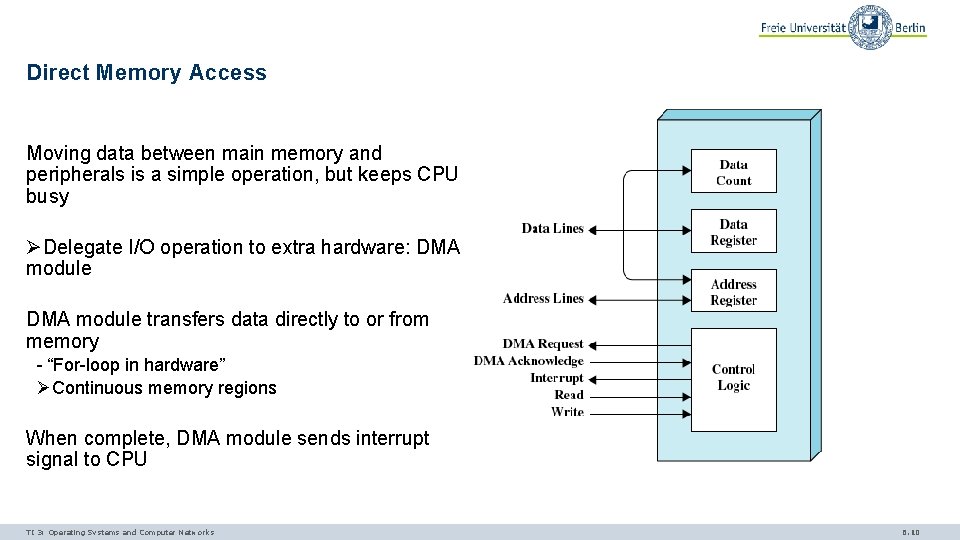 Direct Memory Access Moving data between main memory and peripherals is a simple operation,