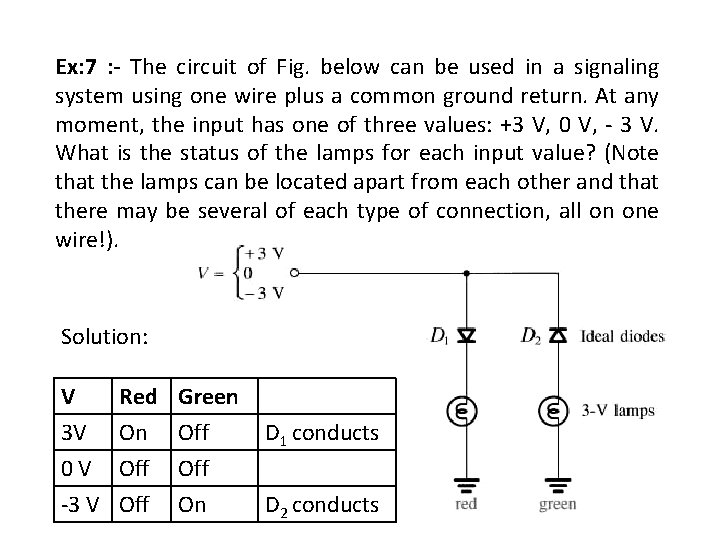 Ex: 7 : - The circuit of Fig. below can be used in a