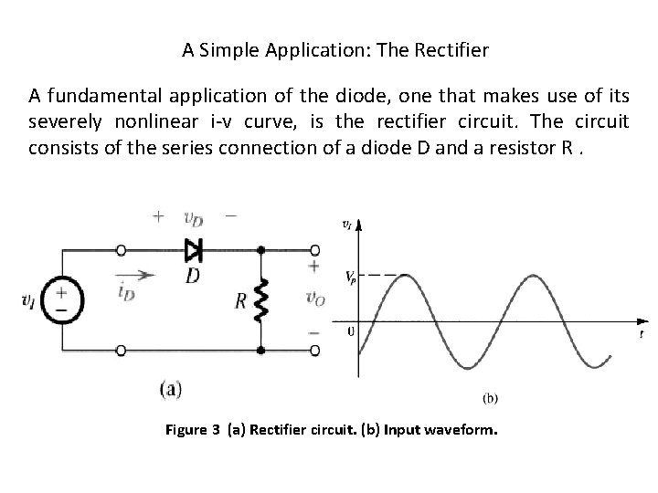 A Simple Application: The Rectifier A fundamental application of the diode, one that makes