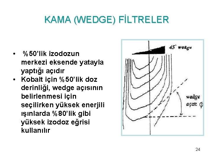 KAMA (WEDGE) FİLTRELER • %50’lik izodozun merkezi eksende yatayla yaptığı açıdır • Kobalt için