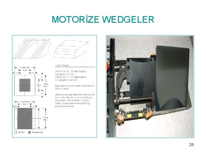 MOTORİZE WEDGELER 28 