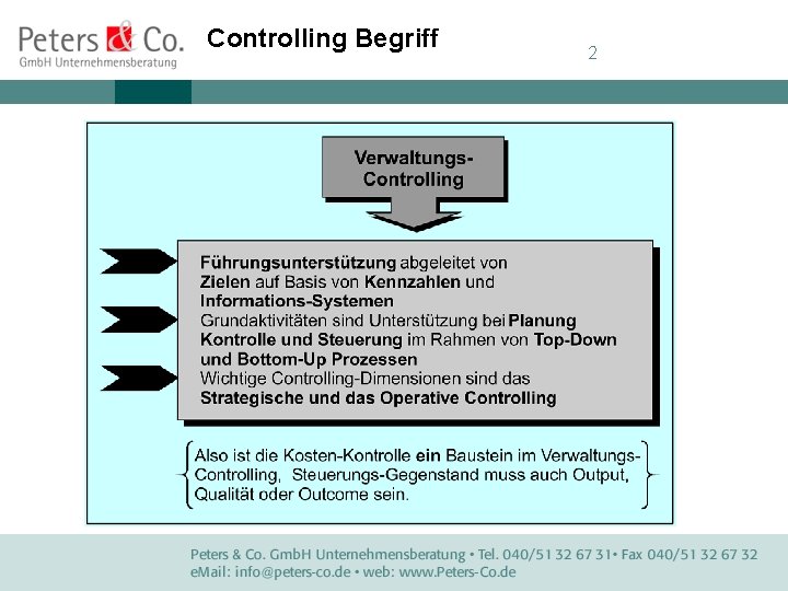 Controlling Begriff 2 